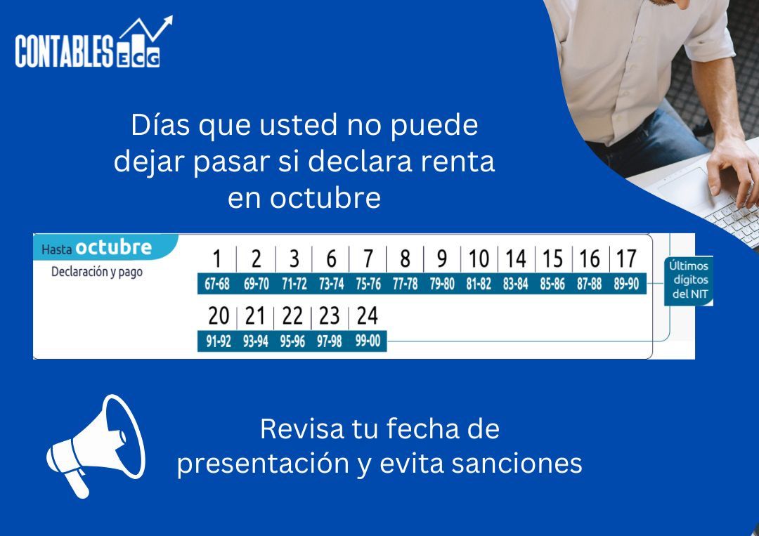 Vencimientos declaraci贸n de renta septiembre